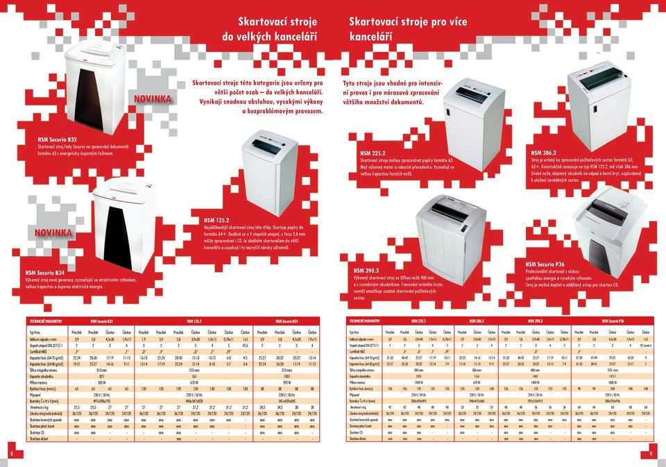 HSM Securio B32 Skartovací stroj řady Securio na zpracování dokumentů formátu A3 s energeticky úsporným řežimem. HSM 225.2 Skartovací stroje mohou zpracovávat papíry formátu A3.