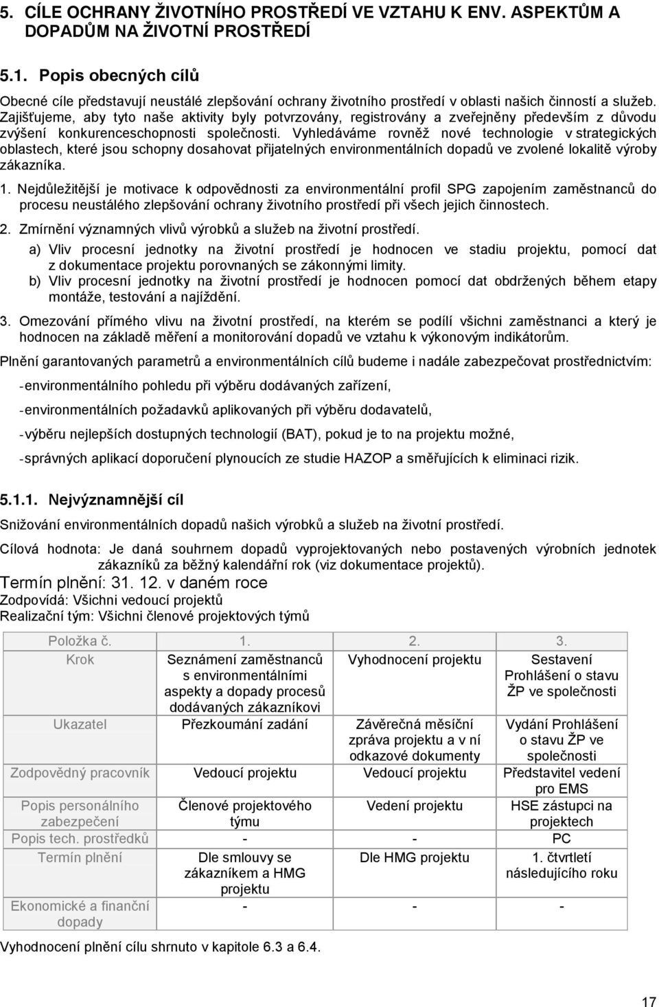 Zajišťujeme, aby tyto naše aktivity byly potvrzovány, registrovány a zveřejněny především z důvodu zvýšení konkurenceschopnosti společnosti.