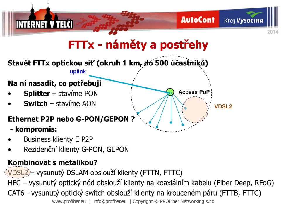 - kompromis: Business klienty E P2P Rezidenční klienty G-PON, GEPON Access PoP VDSL2 Kombinovat s metalikou?