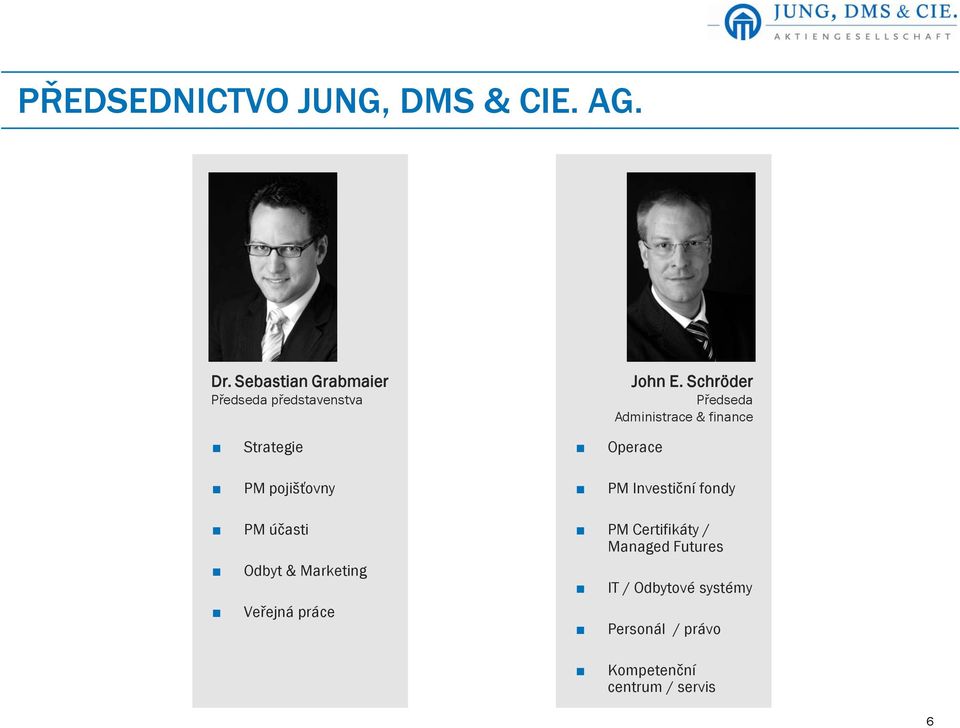 Schröder Předseda Administrace & finance Strategie Operace PM pojišťovny PM