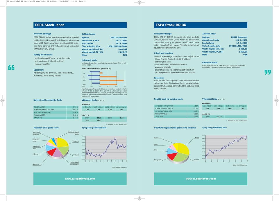 Fond se orientuje na index MSCI Japan a je vhodn pro dlouhodobé investice. Fond spravuje ERSTE Sparinvest ve spolupráci s Mitsubishi UFJ Group.