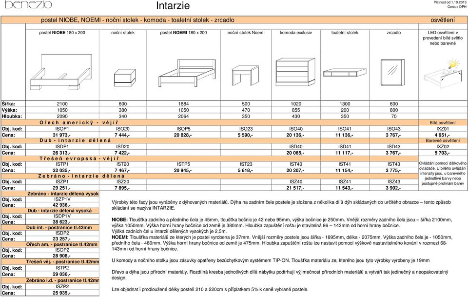 c k ý - v ě j í ř Bílé osvětlení ISOP1 ISO20 ISOP5 ISO23 ISO40 ISO41 ISO43 IXZ01 31 973,- 7 444,- 20 828,- 5 590,- 20 136,- 11 136,- 3 767,- 4 951,- D u b - i n t a r z i e d ě l e n á Barevné