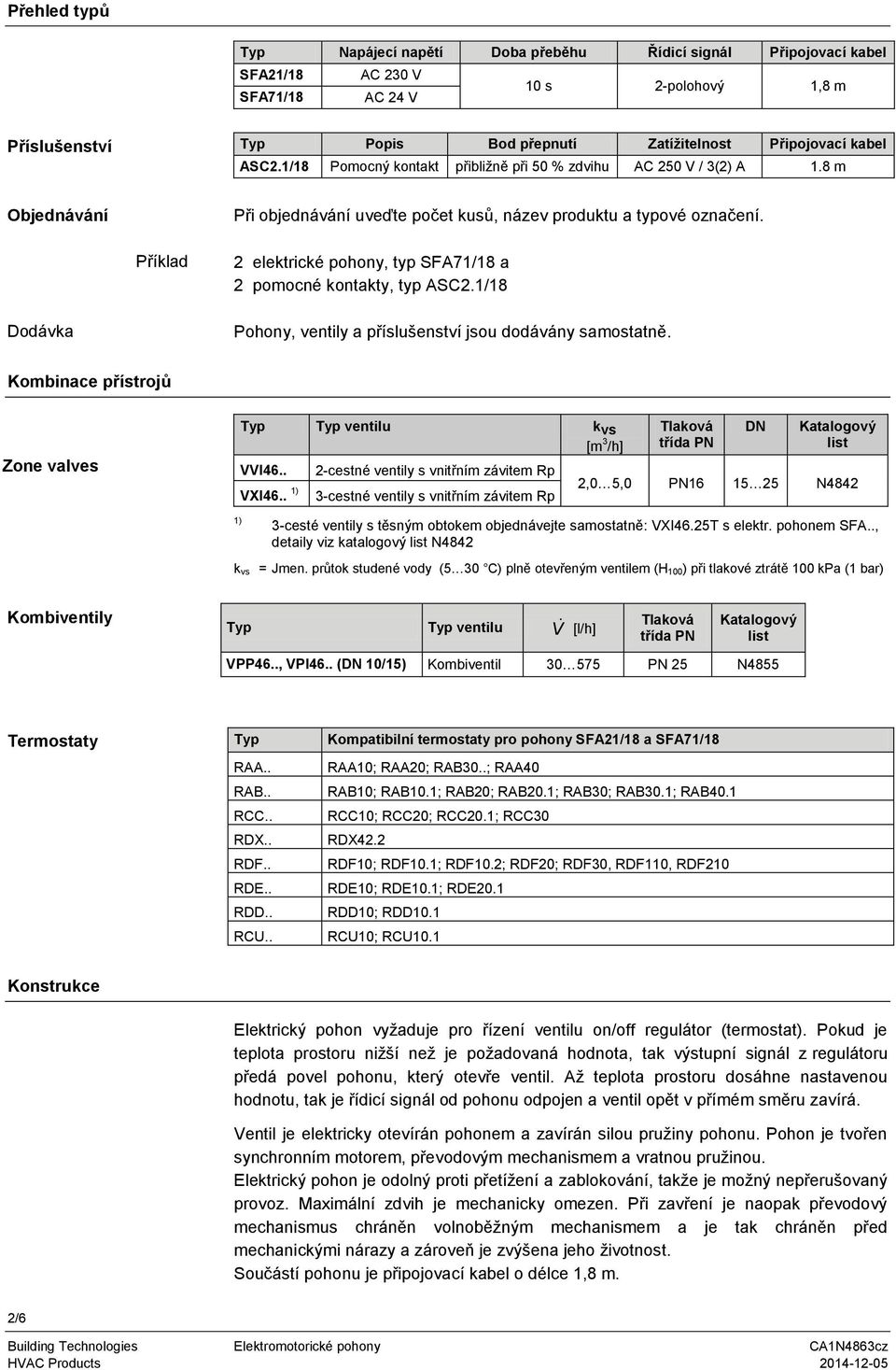 SFA71/18 a 2 pomocné kontakty, typ ASC21/18 Dodávka Pohony, ventily a příslušenství jsou dodávány samostatně Kombinace přístrojů Zone valves Typ Typ ventilu k vs [m 3 /h] VVI46 VXI46 1) 2-cestné