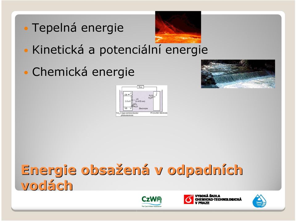 Chemická energie Energie