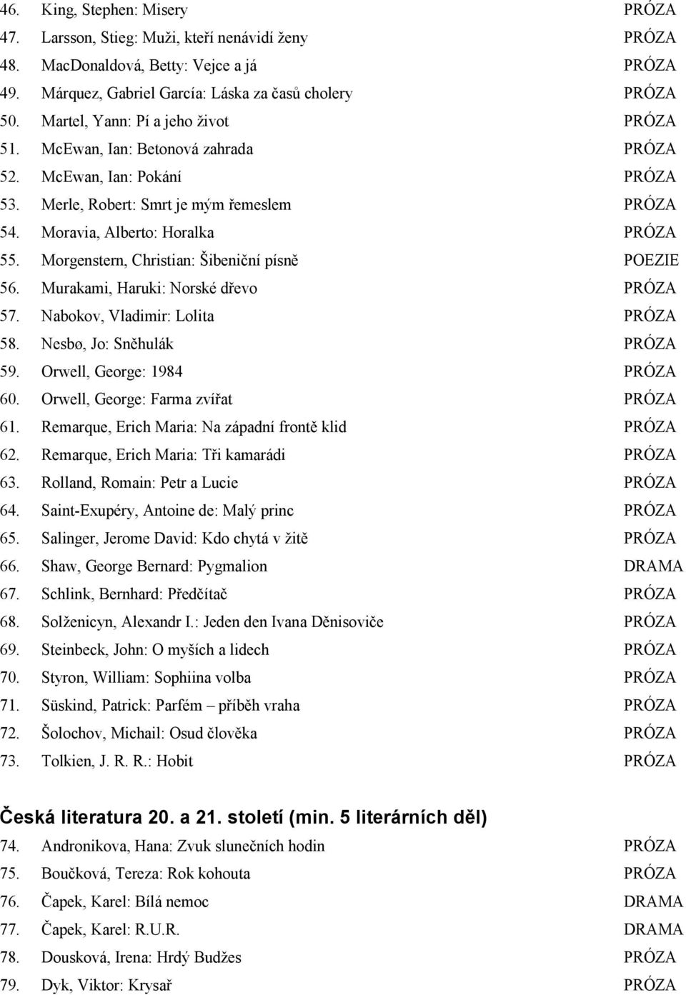 Morgenstern, Christian: Šibeniční písně POEZIE 56. Murakami, Haruki: Norské dřevo PRÓZA 57. Nabokov, Vladimir: Lolita PRÓZA 58. Nesbø, Jo: Sněhulák PRÓZA 59. Orwell, George: 1984 PRÓZA 60.