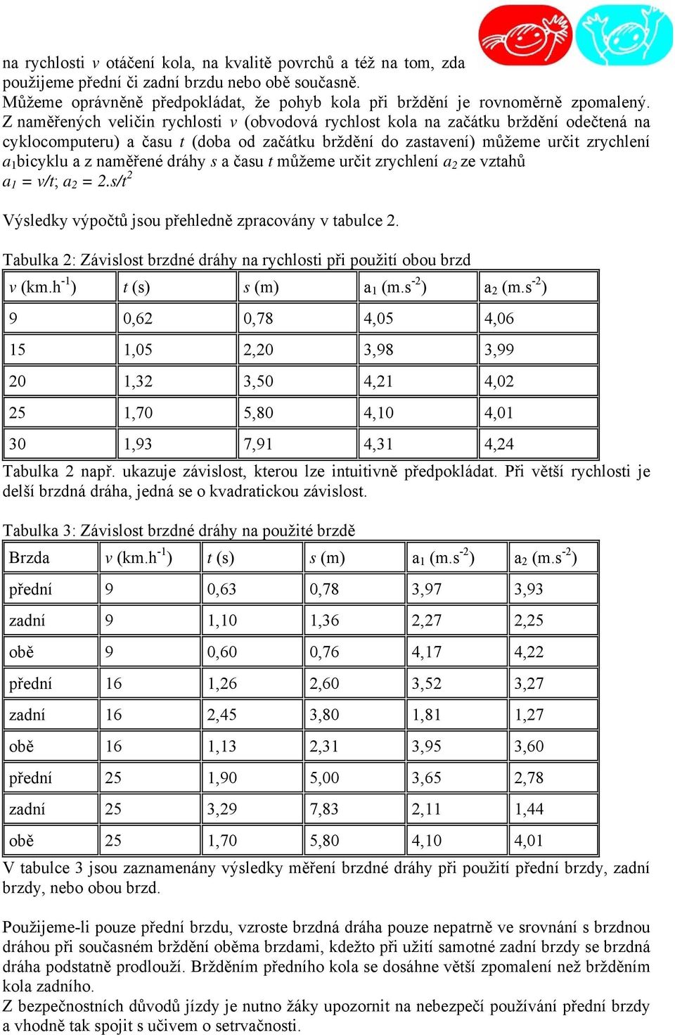 dráhy s a času t můžeme určit zrychlení a 2 ze vztahů a 1 = v/t; a 2 = 2.s/t 2 Výsledky výpočtů jsou přehledně zpracovány v tabulce 2.