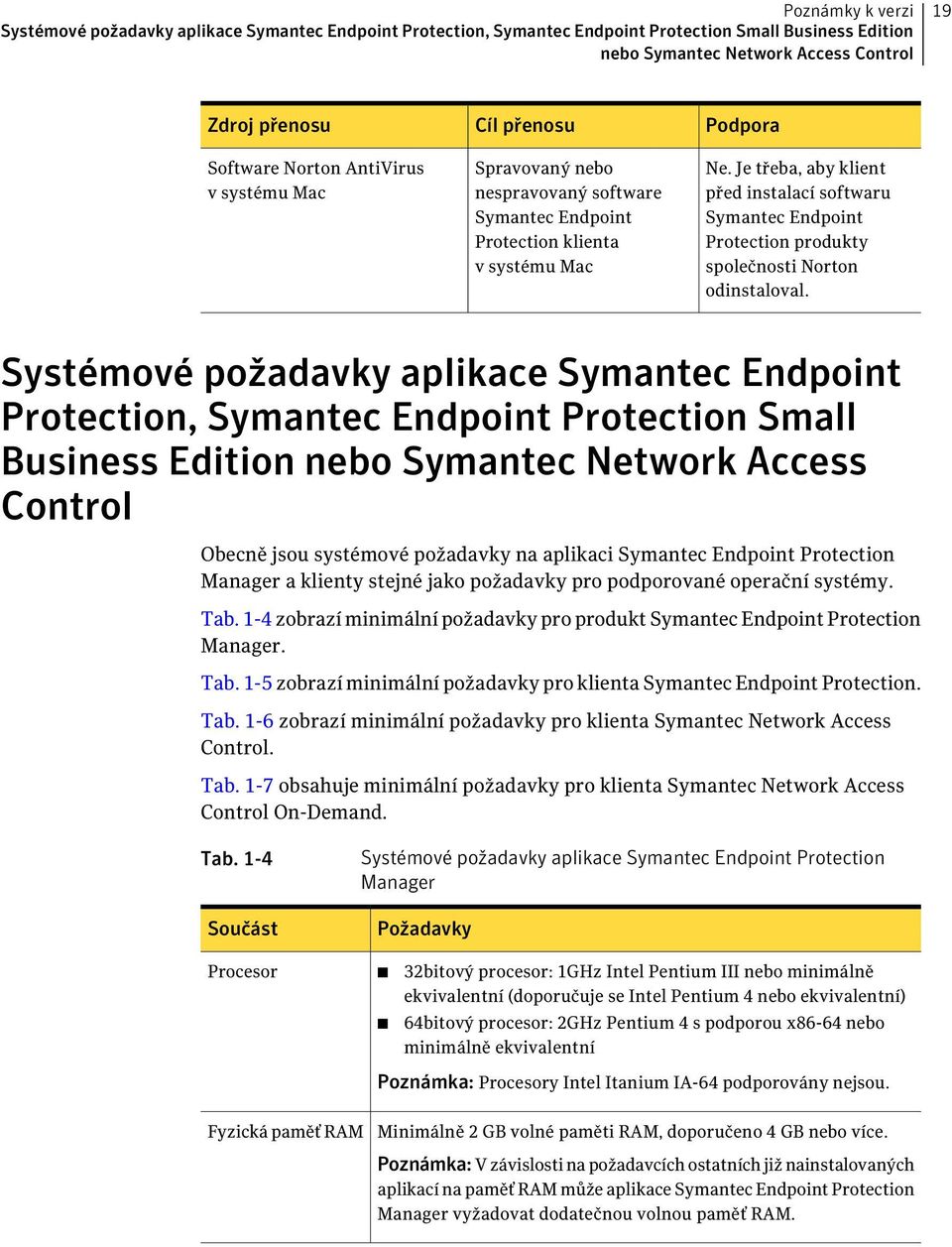 Je třeba, aby klient před instalací softwaru Symantec Endpoint Protection produkty společnosti Norton odinstaloval.