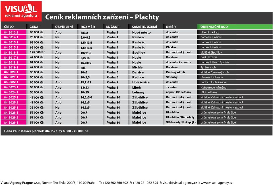 ulice Krče 5. května k Písnici 84 3003 dle dohody Ano 0 0 6 Dejvice do centra směr Vítězné náměstí ČÍSLO 84 3004 CENA* dle dohody OSVĚTLENÍ Ano ROZMĚR 8 0 M. ČÁST 4 KATASTR.