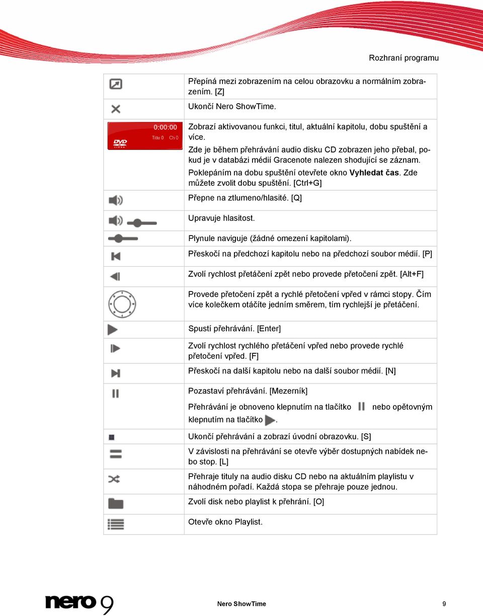 Zde můžete zvolit dobu spuštění. [Ctrl+G] Přepne na ztlumeno/hlasité. [Q] Upravuje hlasitost. Plynule naviguje (žádné omezení kapitolami).