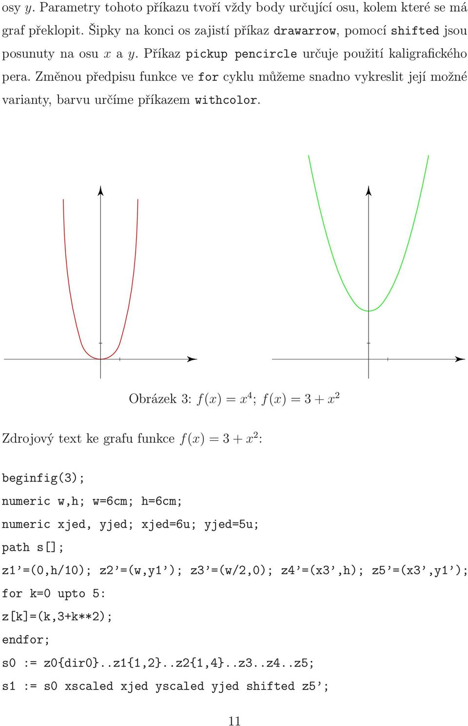 Obrázek 3: f(x) =x 4 ; f(x) =3+x 2 Zdrojový text ke grafu funkce f(x) =3+x 2 : beginfig(3); numeric w,h; w=6cm; h=6cm; numeric xjed, yjed; xjed=6u; yjed=5u; path s[]; z1 =(0,h/10);