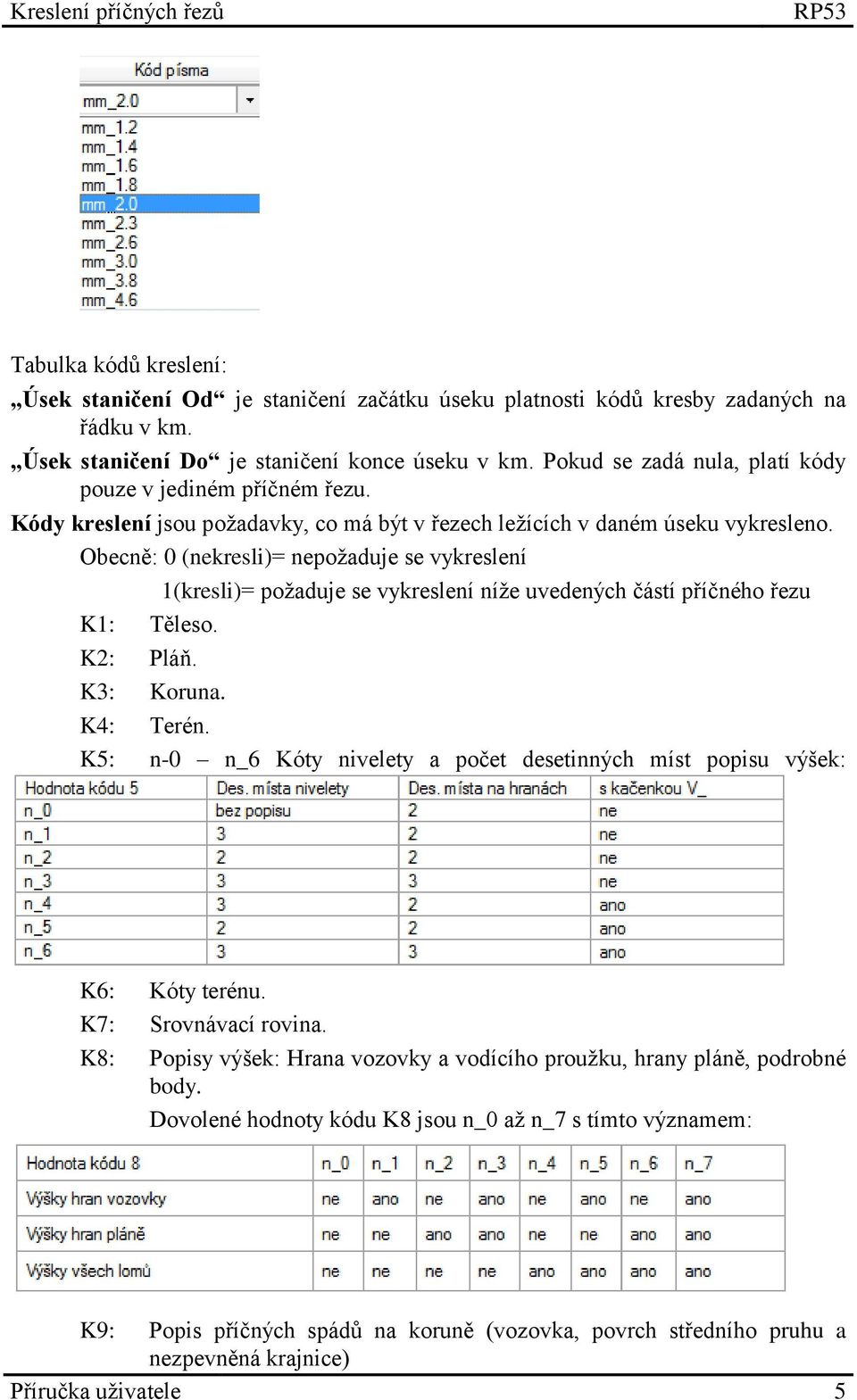 Obecně: 0 (nekresli)= nepožaduje se vykreslení 1(kresli)= požaduje se vykreslení níže uvedených částí příčného řezu K1: Těleso. K2: Pláň. K3: Koruna. K4: Terén.