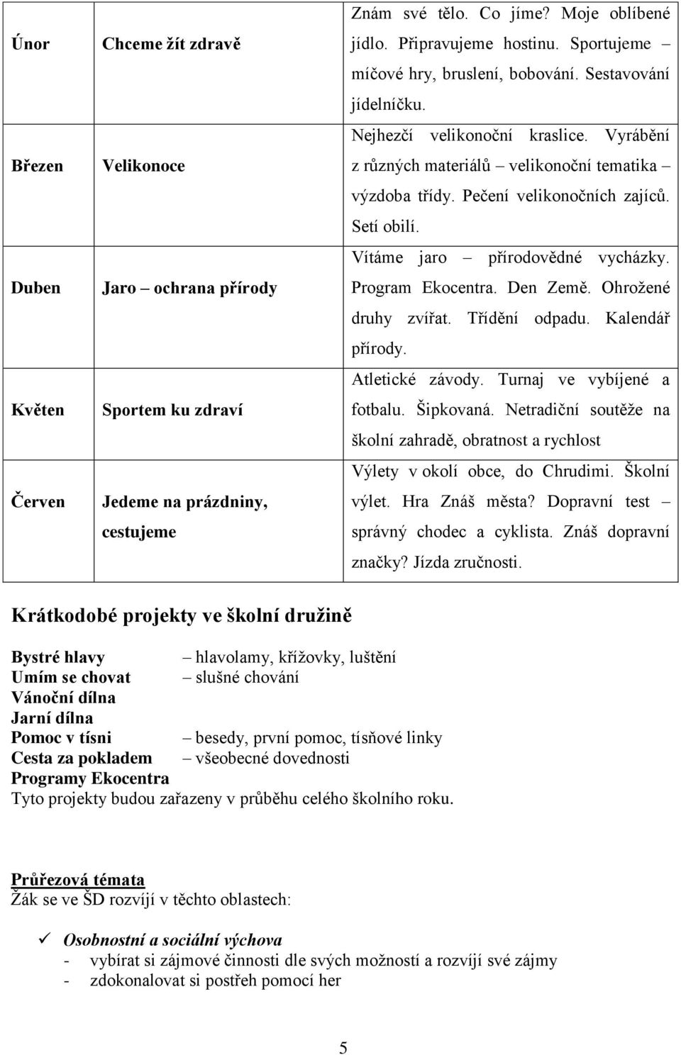 Setí obilí. Vítáme jaro přírodovědné vycházky. Program Ekocentra. Den Země. Ohrožené druhy zvířat. Třídění odpadu. Kalendář přírody. Atletické závody. Turnaj ve vybíjené a fotbalu. Šipkovaná.