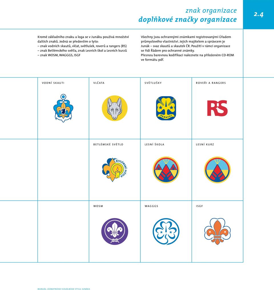 WAGGGS, ISGF Všechny jsou ochrannými známkami registrovanými Úřadem průmyslového vlastnictví. Jejich majitelem a správcem je.
