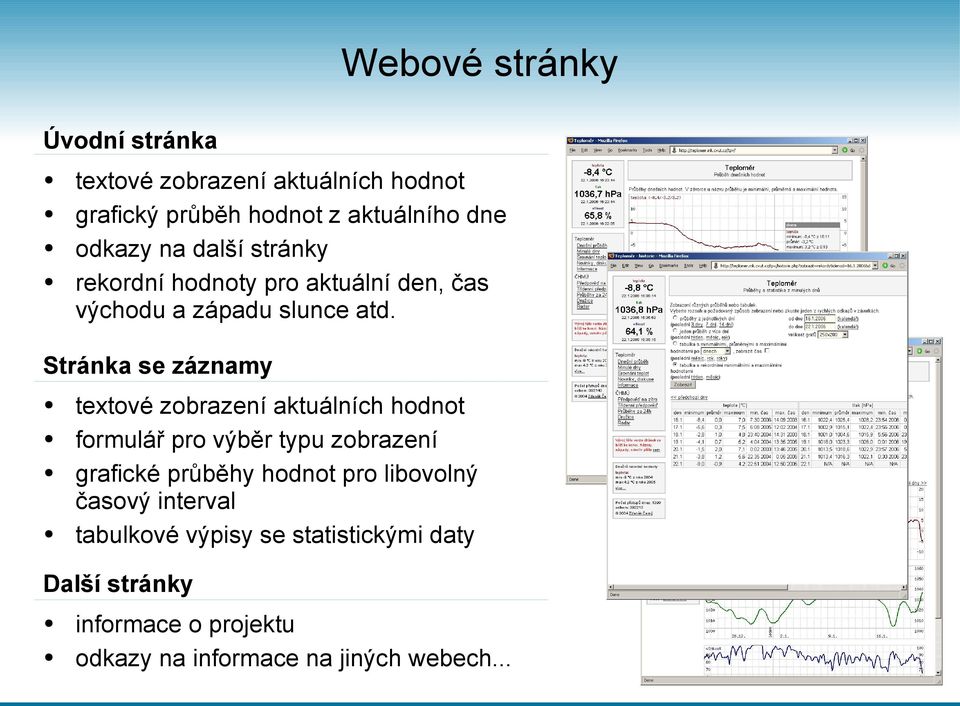 Stránka se záznamy textové zobrazení aktuálních hodnot formulář pro výběr typu zobrazení grafické průběhy hodnot