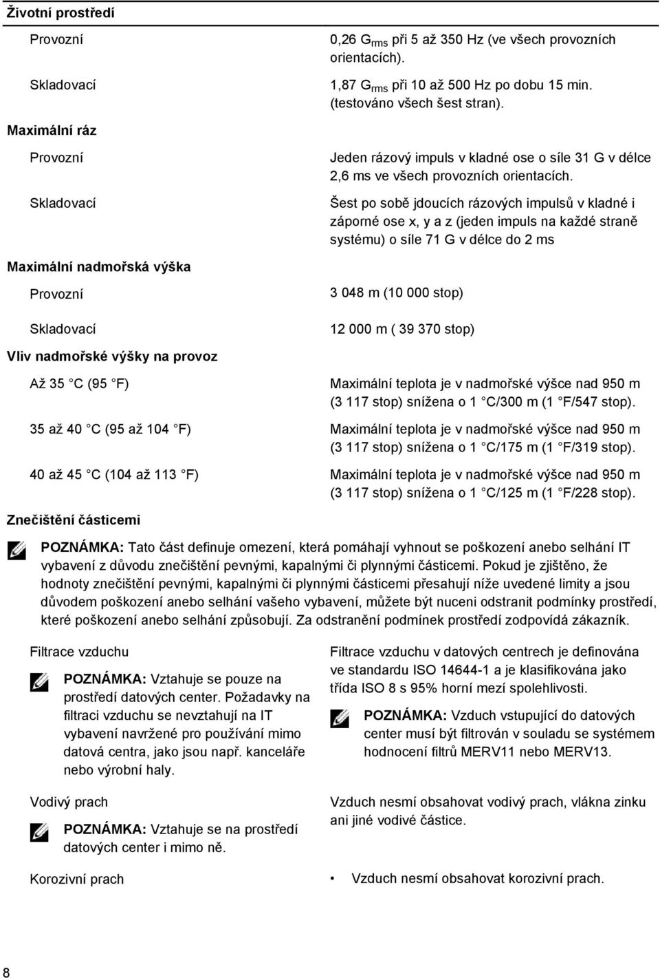 Šest po sobě jdoucích rázových impulsů v kladné i záporné ose x, y a z (jeden impuls na každé straně systému) o síle 71 G v délce do 2 ms Maximální nadmořská výška Provozní Skladovací 3 048 m (10 000