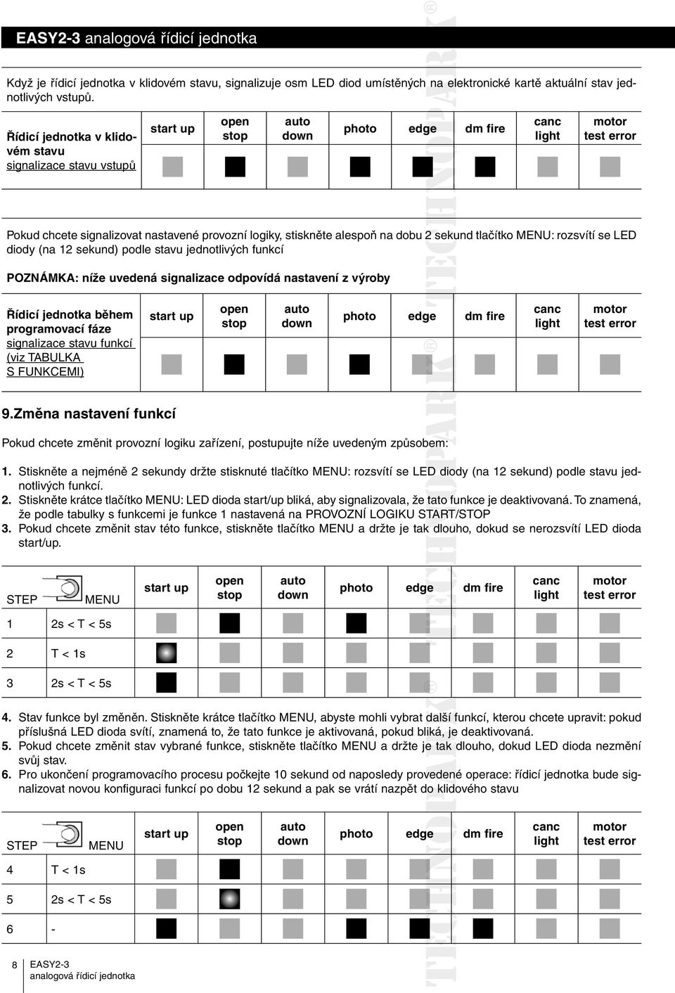 alespoň na dobu 2s sekund tlačítko MENU: rozsvítí se LED diody (na 12 sekund) podle stavu jednotlivých funkcí POZNÁMKA: níže uvedená signalizace odpovídá nastavení z výroby Řídicí jednotka během