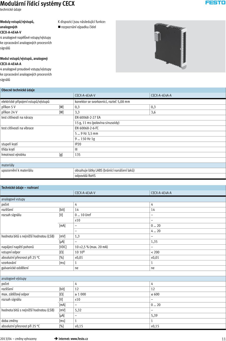 svorkovnicí, rozteč 5,08 mm příkon 5 V [W] 0,3 0,3 příkon 24 V [W] 3,3 3,6 test citlivosti na nárazy EN 60068-2-27 EA 15 g, 11 ms (polovina sinusoidy) test citlivosti na vibrace EN 60068-2-6-FC 5 9