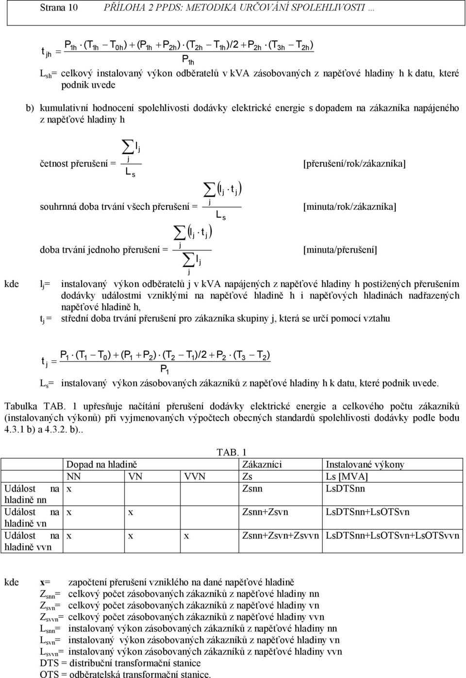 přerušení = L s ( l t ) l ( l t ) L s [přerušení/rok/zákazníka] [minuta/rok/zákazníka] [minuta/přerušení] kde l = instalovaný výkon odběratelů v kva napáených z napěťové hladiny h postižených