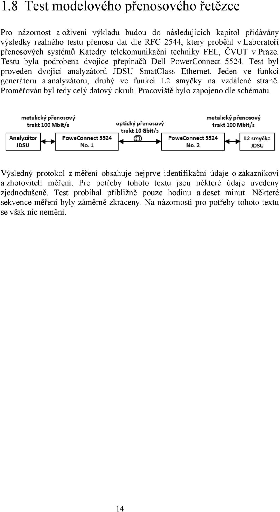 Jeden ve funkci generátoru a analyzátoru, druhý ve funkci L2 smyčky na vzdálené straně. Proměřován byl tedy celý datový okruh. Pracoviště bylo zapojeno dle schématu.