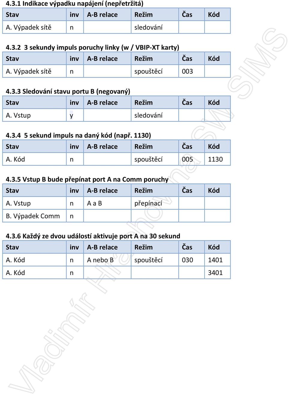 1130) A. Kód n spouštěcí 005 1130 4.3.5 Vstup B bude přepínat port A na Comm poruchy A. Vstup n A a B přepínací B.