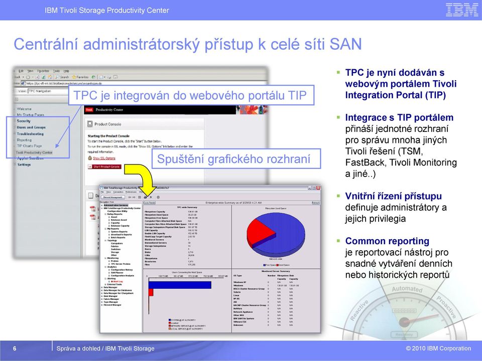 pro správu mnoha jiných Tivoli řešení (TSM, FastBack, Tivoli Monitoring a jiné.