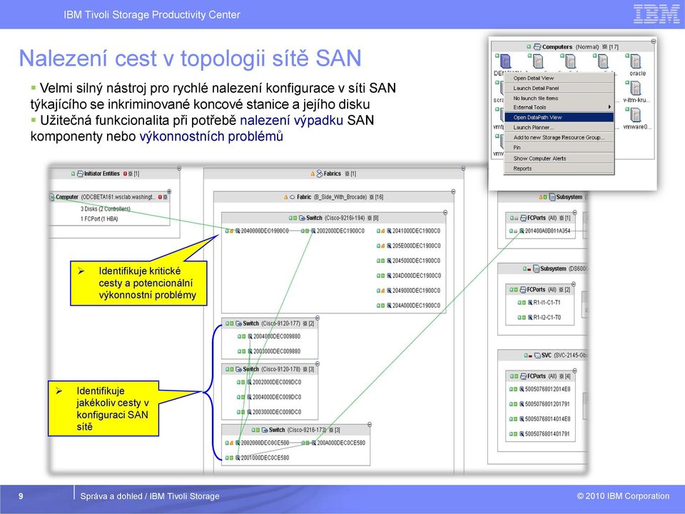 při potřebě nalezení výpadku SAN komponenty nebo výkonnostních problémů Identifikuje