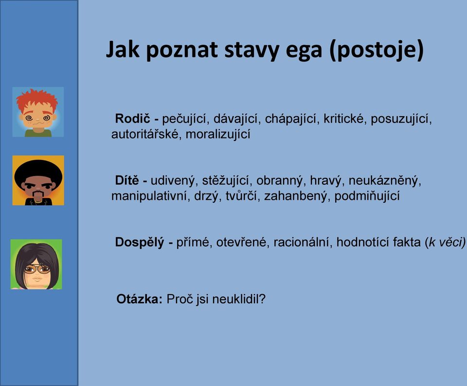 hravý, neukázněný, manipulativní, drzý, tvůrčí, zahanbený, podmiňující Dospělý
