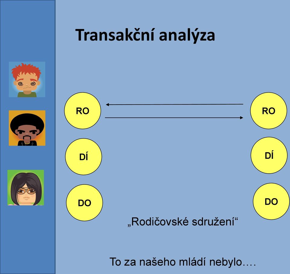 Rodičovské sdružení