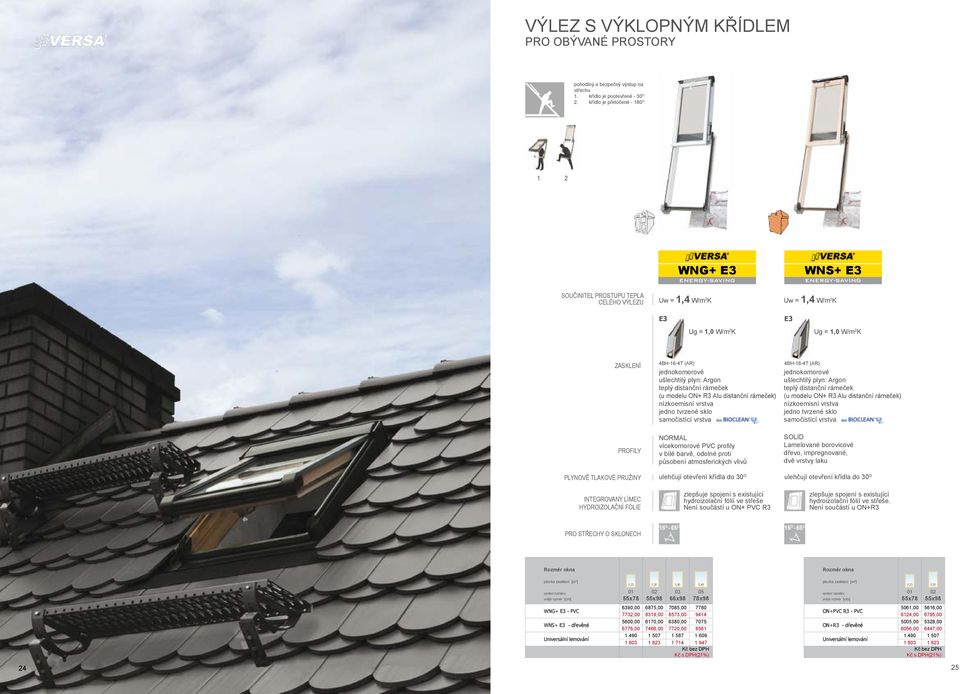 tlakové pružiny integrovaný límec hydroizolační fólie 4BH-16-4T (AR) (u modelu ON+ R3 Alu distanční rámeček) NORMAL vícekomorové PVC profily v bílé barvě, odolné proti působení atmosferických vlivů