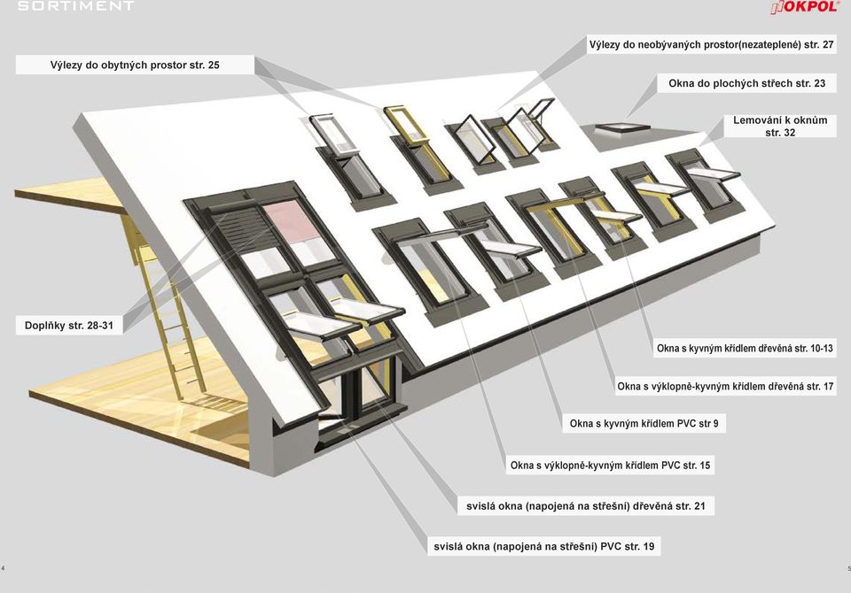 28-31 Okna s kyvným křídlem dřevěná str. 10-13 Okna s výklopně-kyvným křídlem dřevěná str.