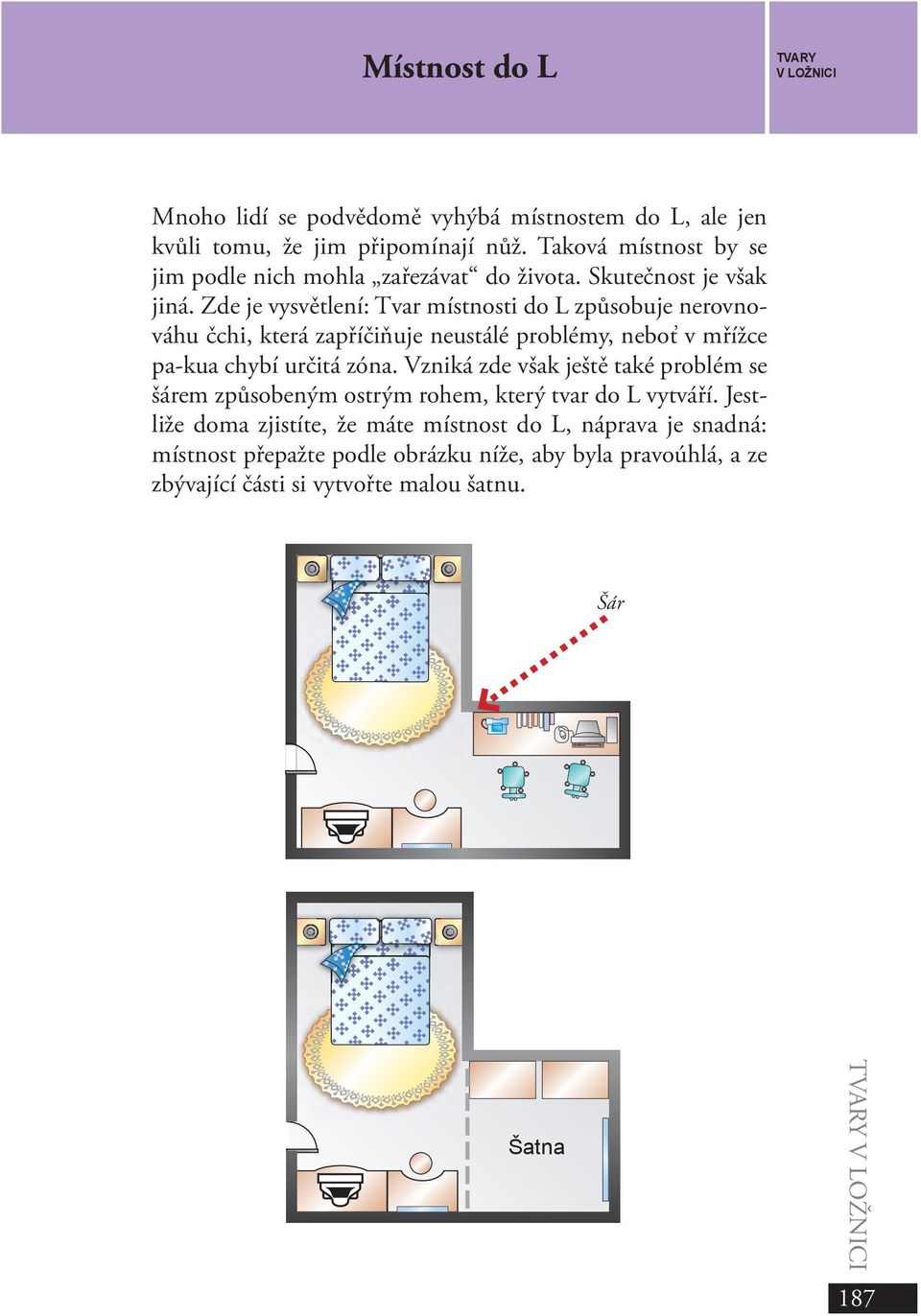 Zde je vysvětlení: Tvar místnosti do L způsobuje nerovnováhu čchi, která zapříčiňuje neustálé problémy, neboť v mřížce pa-kua chybí určitá zóna.