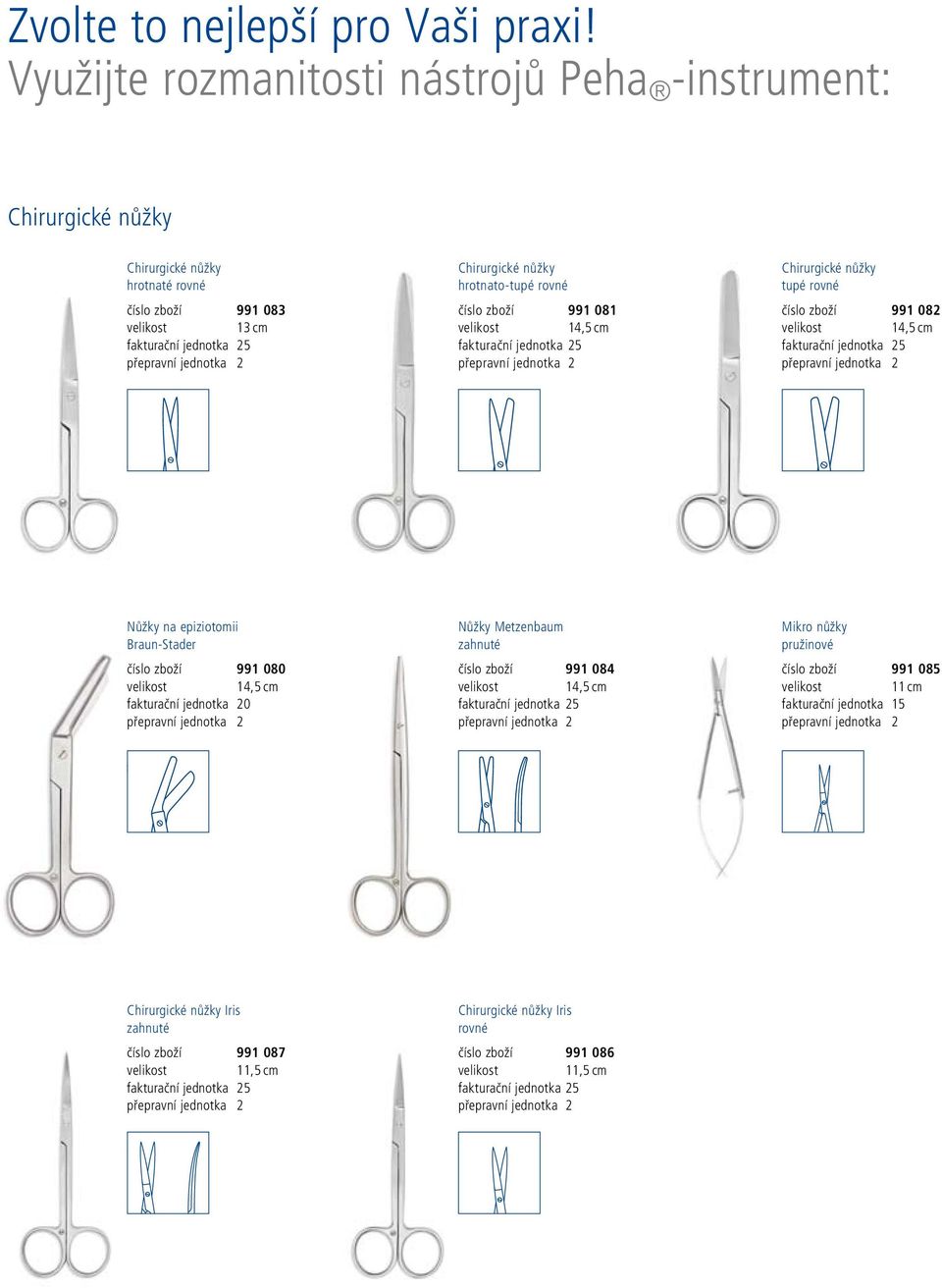 Precizní kvalita a zaručená čistota Jednorázové chirurgické nástroje Peha  -instrument - PDF Stažení zdarma