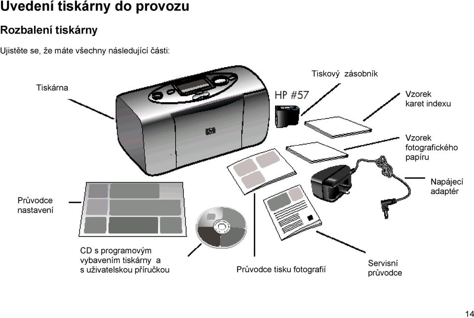 fotografického papíru Průvodce nastavení Napájecí adaptér CD s programovým