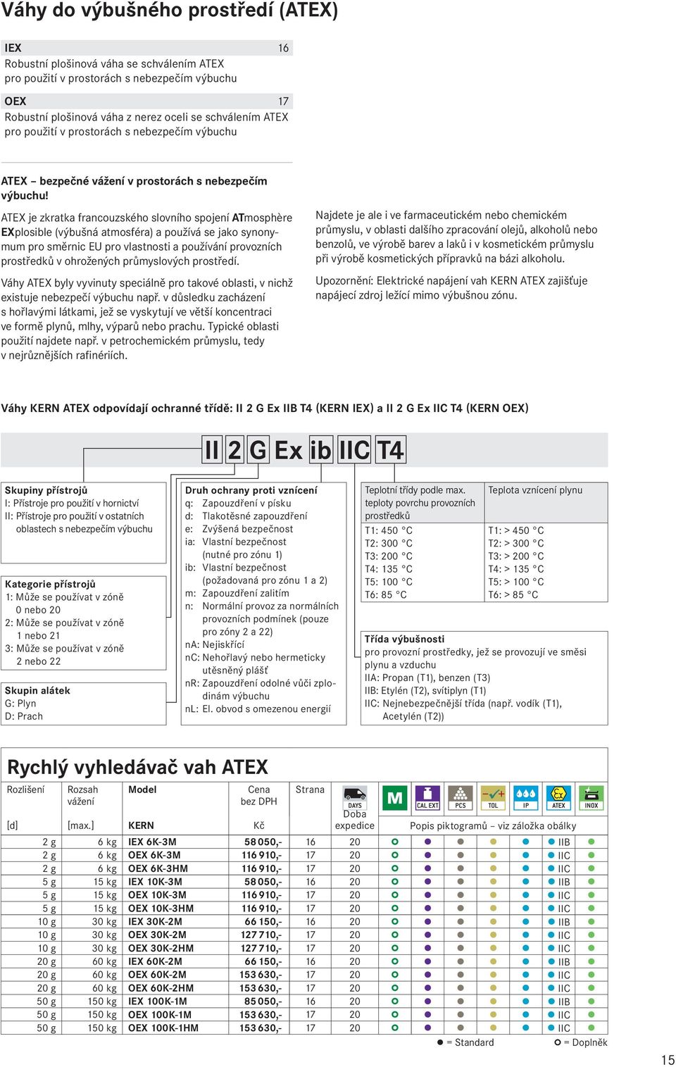 ATEX je zkratka francouzského slovního spojení ATmosphère EXplosible (výbušná atmosféra) a používá se jako synonymum pro směrnic EU pro vlastnosti a používání provozních prostředků v ohrožených