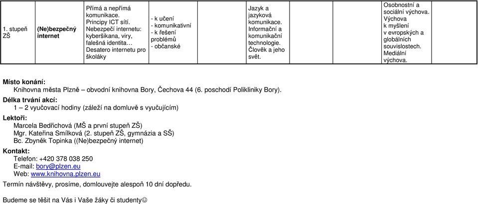 44 (6. poschodí Polikliniky Bory). Délka trvání akcí: 1 2 vyučovací hodiny (záleží na domluvě s vyučujícím) Lektoři: Marcela Bedřichová (MŠ a první stupeň ) Mgr.