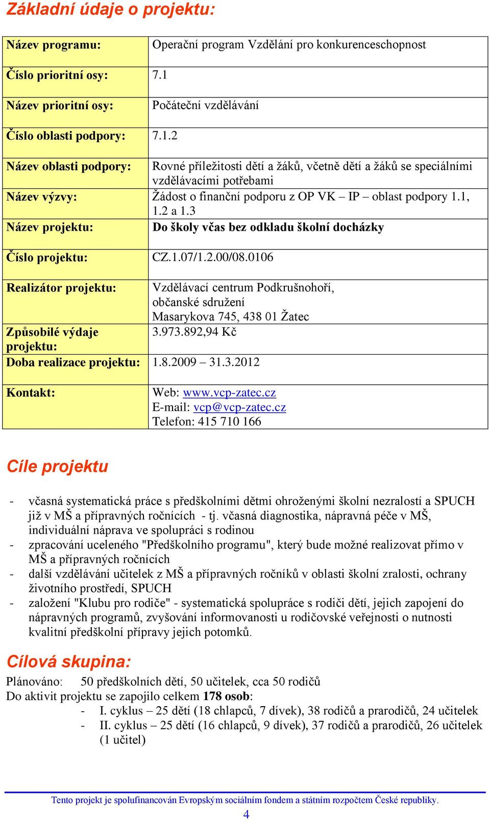 2 Název oblasti podpory: Rovné příleţitosti dětí a ţáků, včetně dětí a ţáků se speciálními vzdělávacími potřebami Název výzvy: Ţádost o finanční podporu z OP VK IP oblast podpory 1.1, 1.2 a 1.