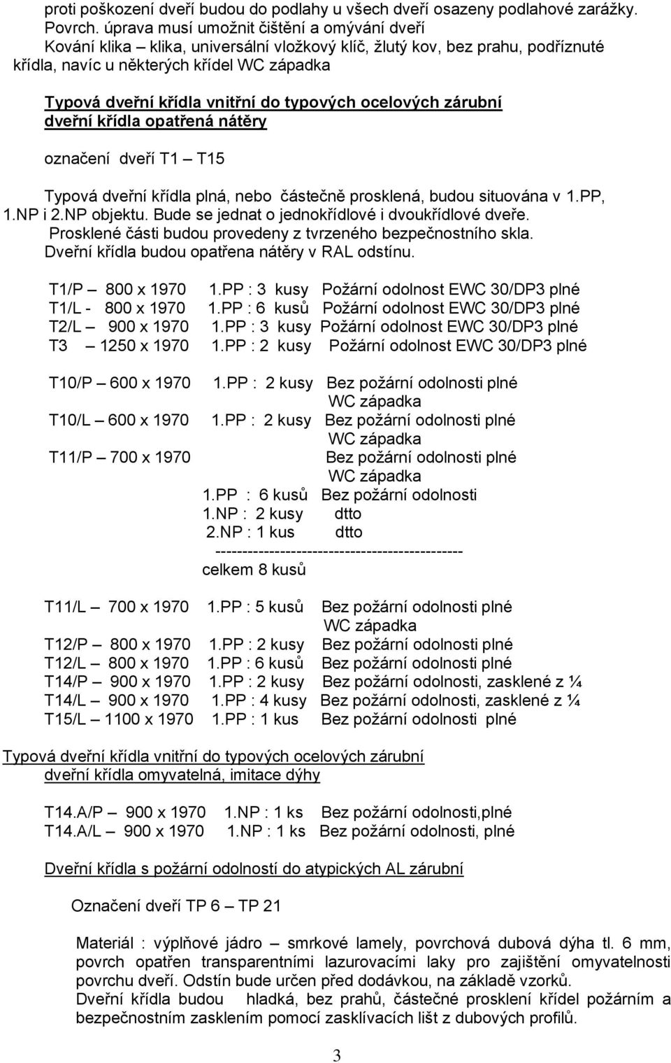 typových ocelových zárubní dveřní křídla opatřená nátěry označení dveří T1 T15 Typová dveřní křídla plná, nebo částečně prosklená, budou situována v 1.PP, 1.NP i 2.NP objektu.