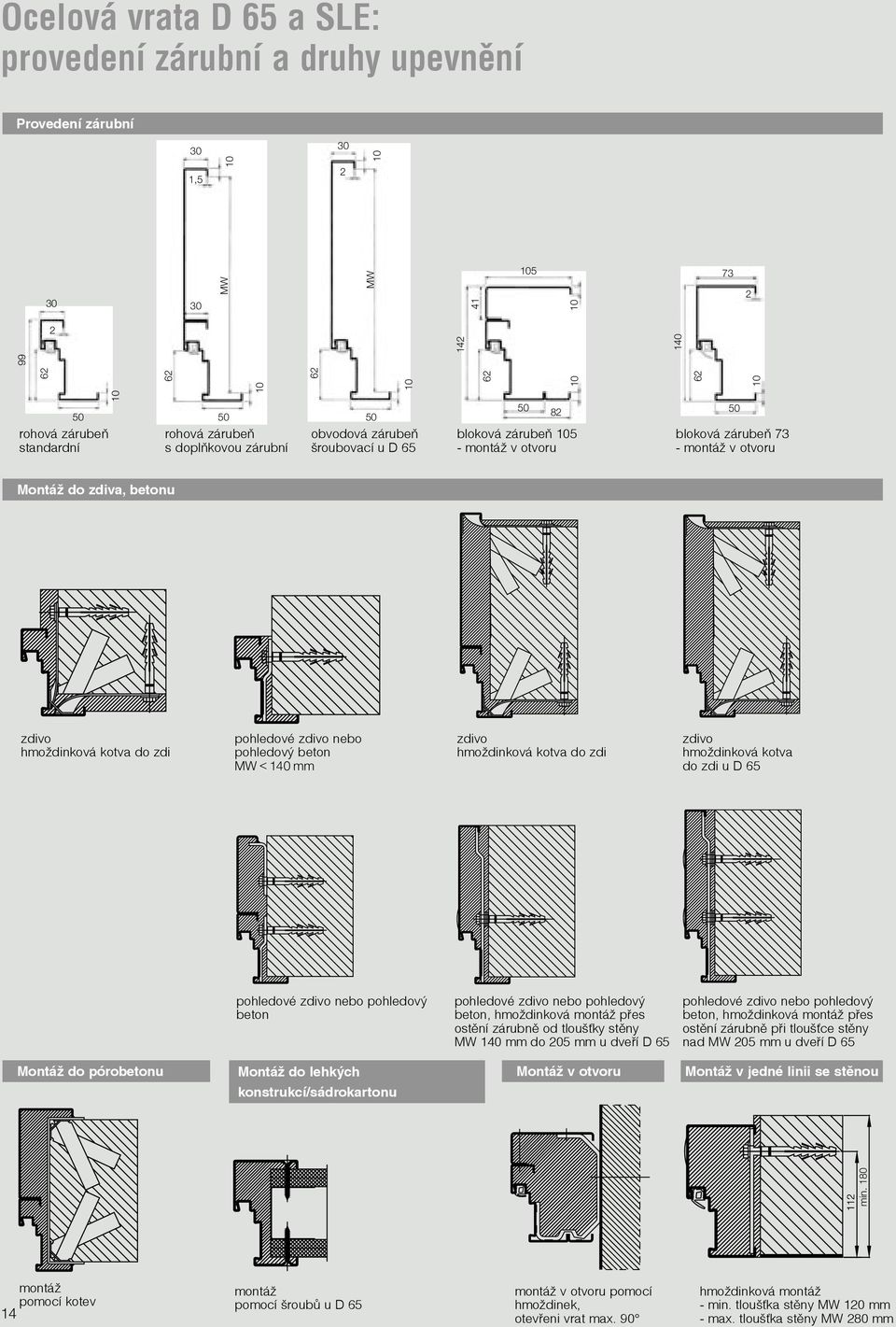 kotva do zdi pohledové zdivo nebo pohledový beton MW < 140 mm zdivo hmoždinková kotva do zdi zdivo hmoždinková kotva do zdi u D 65 pohledové zdivo nebo pohledový beton pohledové zdivo nebo pohledový