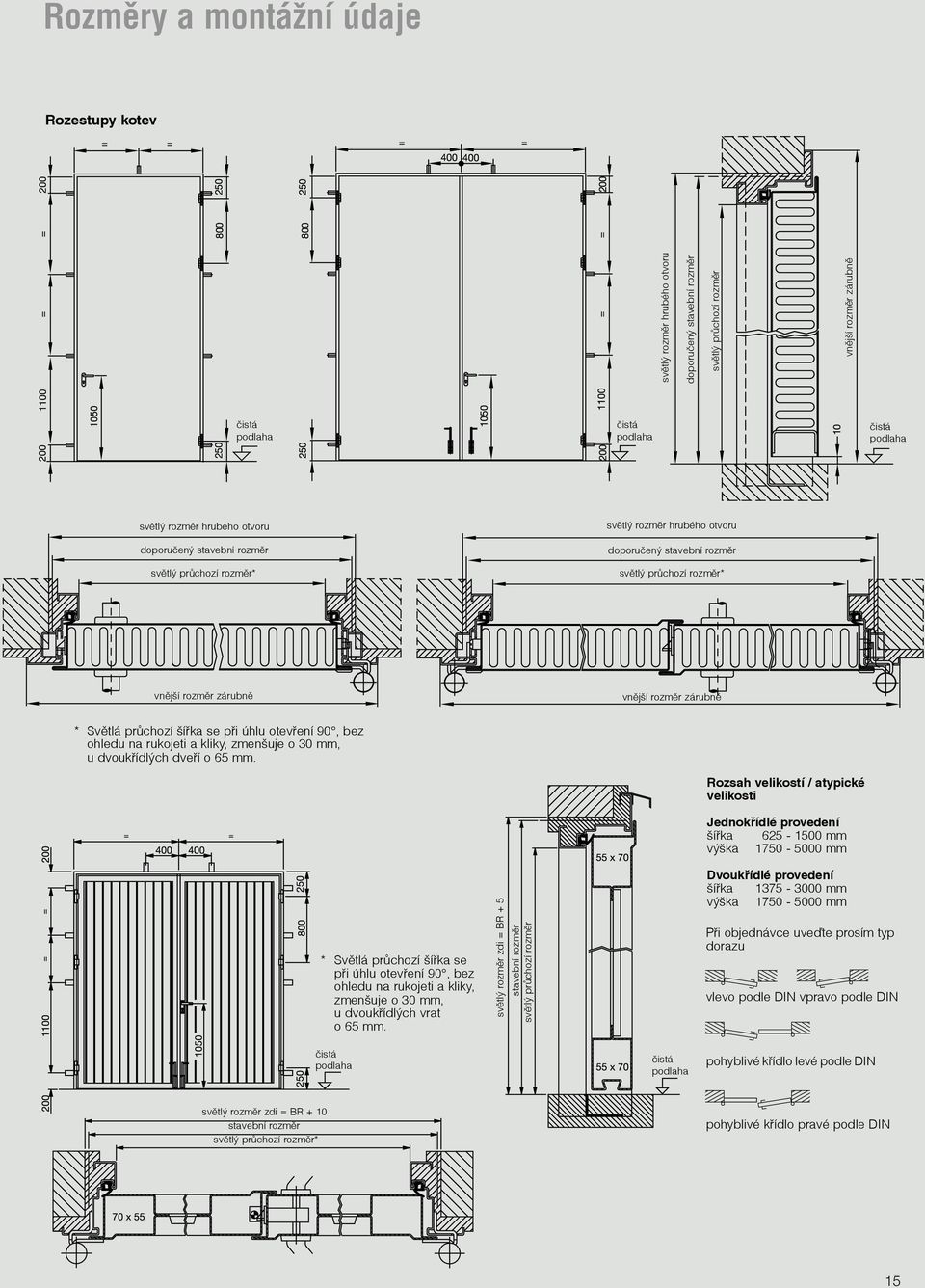 Rozsah velikostí / atypické velikosti Jednokřídlé provedení šířka 625-1500 mm výška 1750-5000 mm * Světlá průchozí šířka se při úhlu otevření 90, bez ohledu na rukojeti a kliky, zmenšuje o 30 mm, u