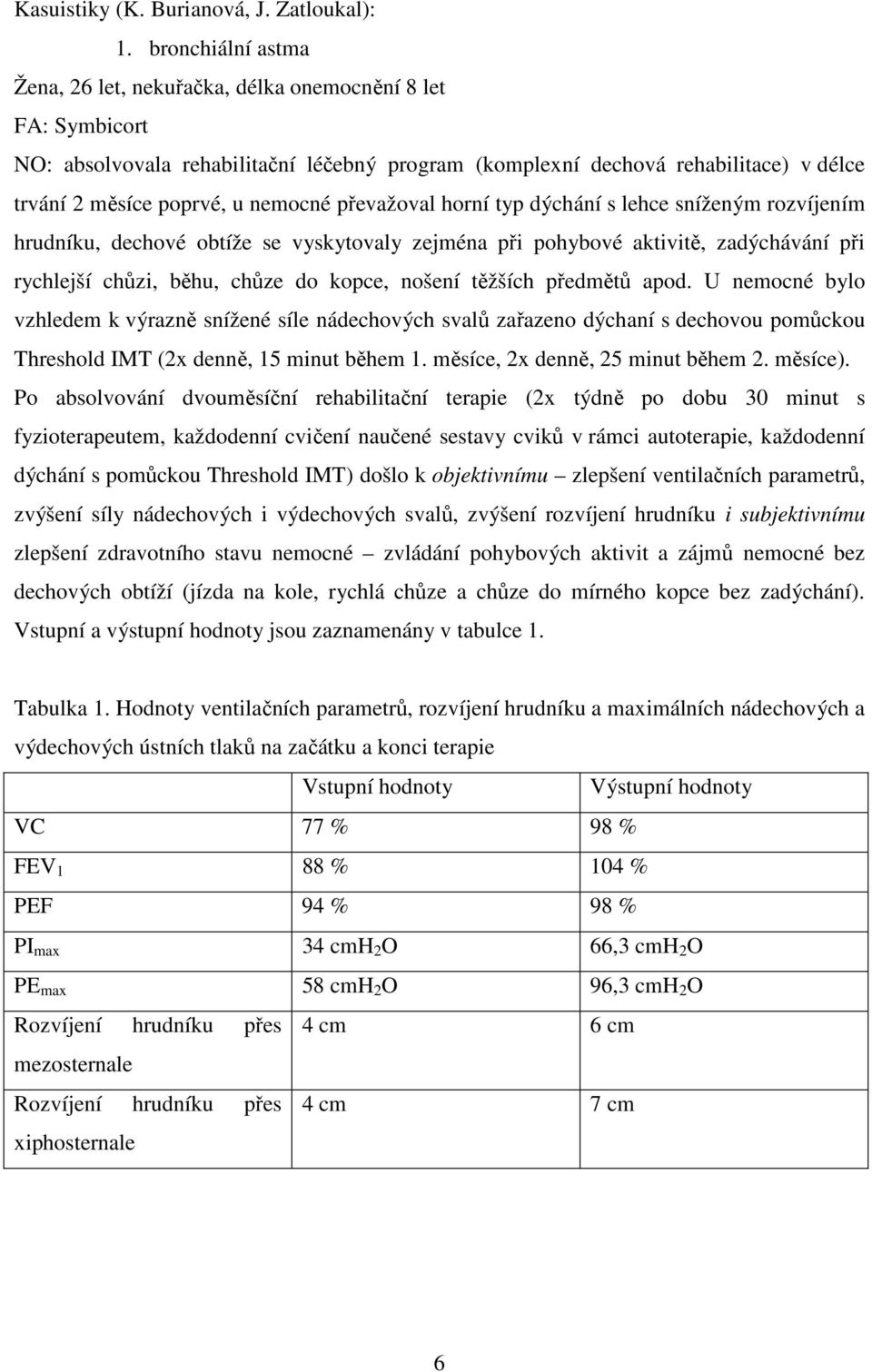 nemocné převažoval horní typ dýchání s lehce sníženým rozvíjením hrudníku, dechové obtíže se vyskytovaly zejména při pohybové aktivitě, zadýchávání při rychlejší chůzi, běhu, chůze do kopce, nošení