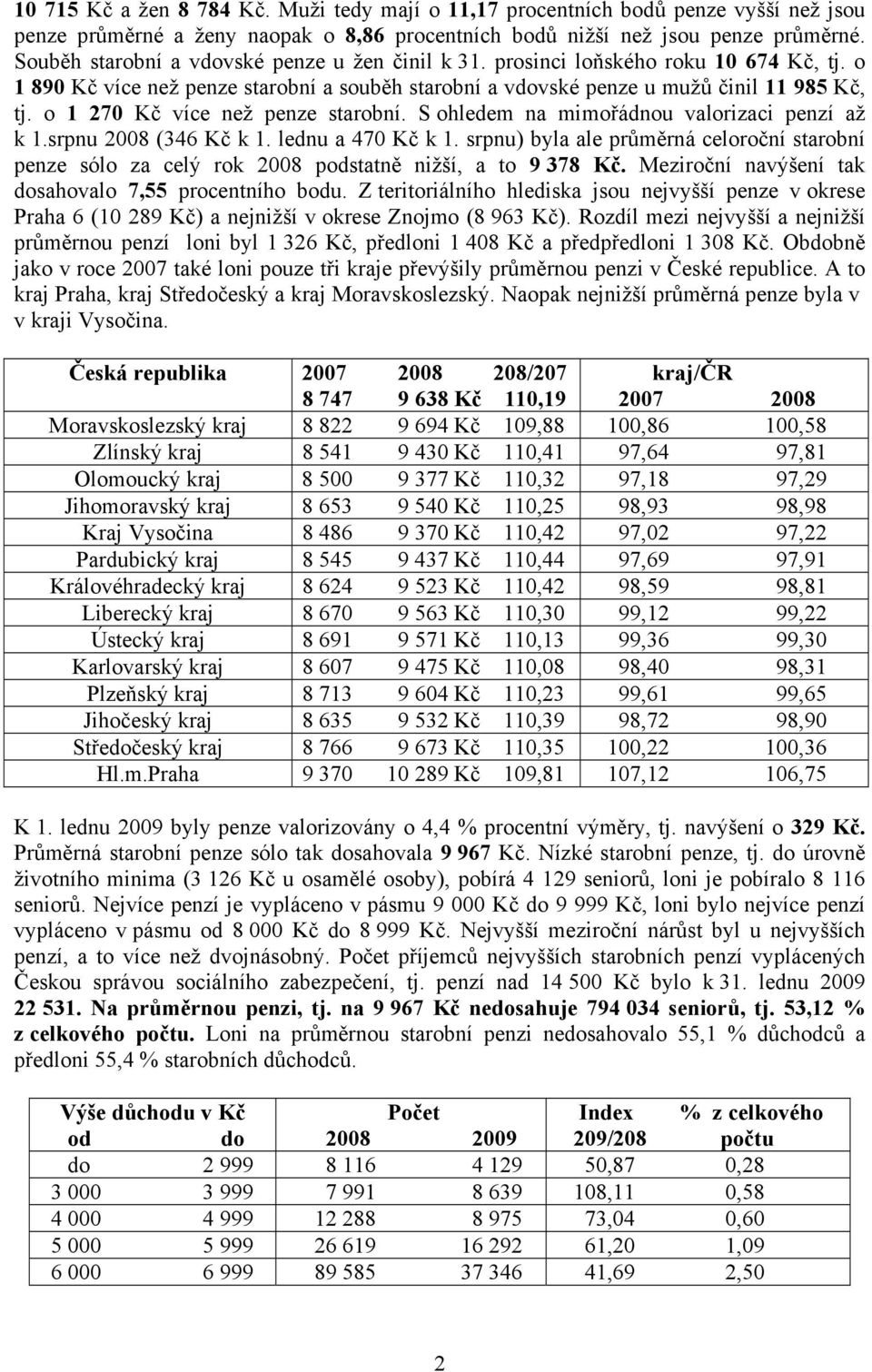 o 1 270 Kč více než penze starobní. S ohledem na mimořádnou valorizaci penzí až k 1.srpnu 2008 (346 Kč k 1. lednu a 470 Kč k 1.