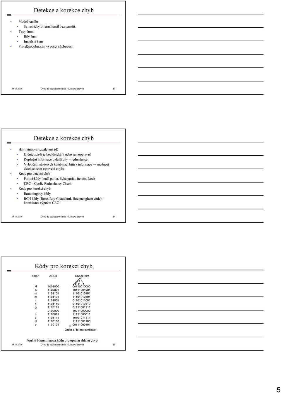 některých kombinací bitů z informace možnost detekce nebo opravení chyby Kódy pro detekci chyb Paritní kódy (sudá parita, lichá parita, iterační kód) CRC Cyclic Redundancy Check Kódy pro korekci chyb