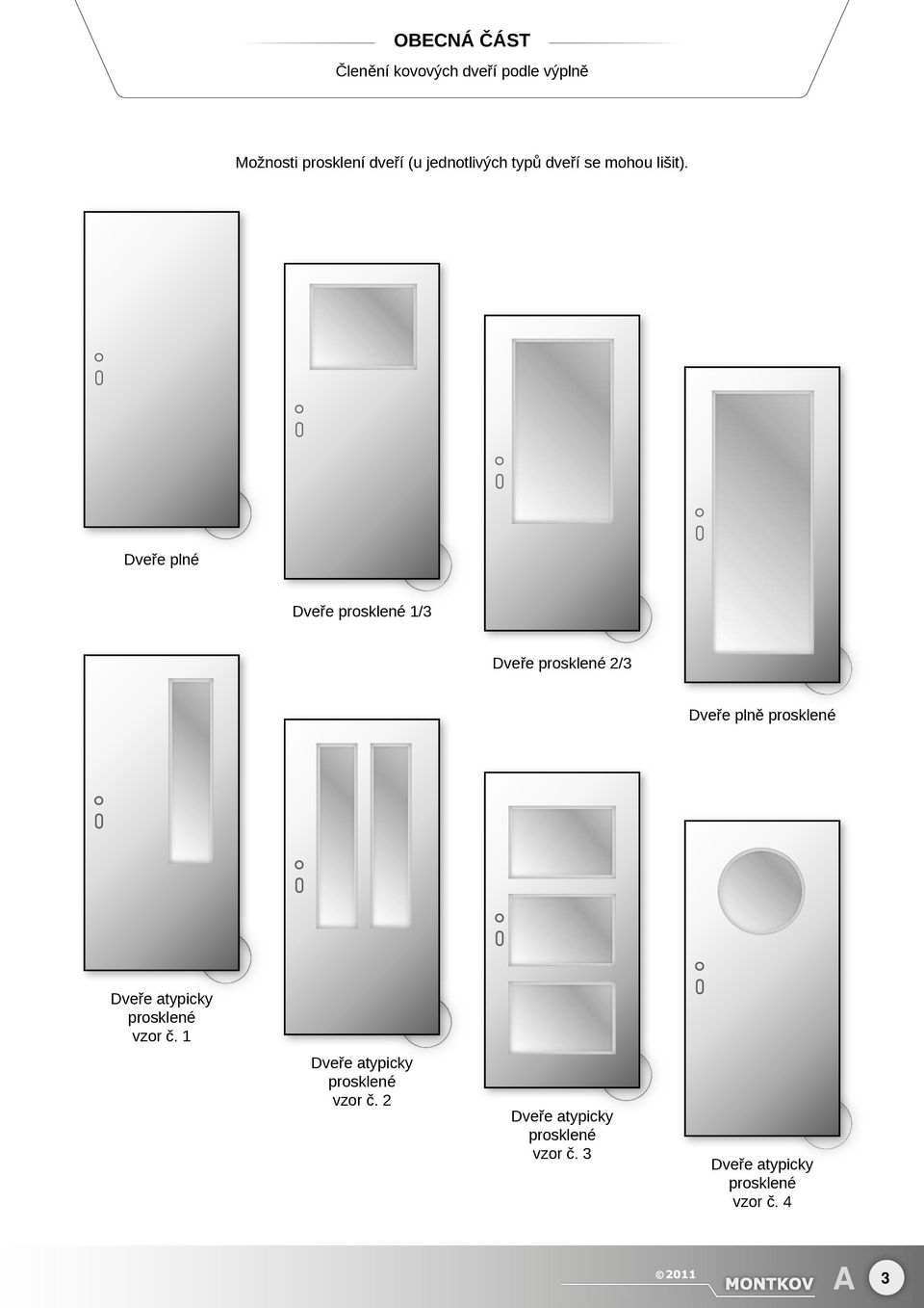 Dveře plné Dveře prosklené 1/3 Dveře prosklené 2/3 Dveře plně prosklené Dveře