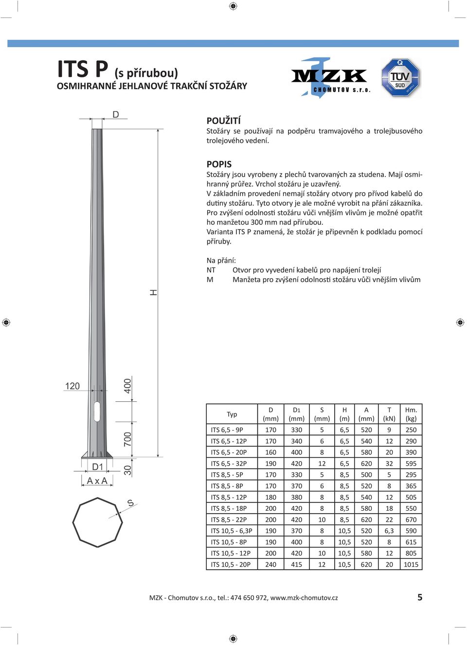 Pro zvýšení odolnosti stožáru vůči vnějším vlivům je možné opatřit ho manžetou 300 mm nad přírubou. Varianta ITS P znamená, že stožár je připevněn k podkladu pomocí příruby.