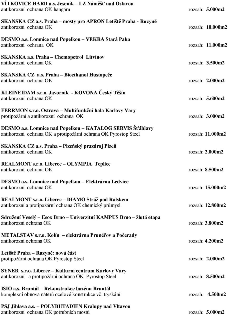 r.o. Javorník - KOVONA Český Těšín antikorozní ochrana OK rozsah: 5.600m2 FERRMON s.r.o. Ostrava Multifunkční hala Karlovy Vary protipožární a antikorozní ochrana OK rozsah: 3.000m2 DESMO a.s. Lomnice nad Popelkou KATALOG SERVIS Šťáhlavy antikorozní ochrana OK a protipožární ochrana OK Pyrostop Steel rozsah: 11.