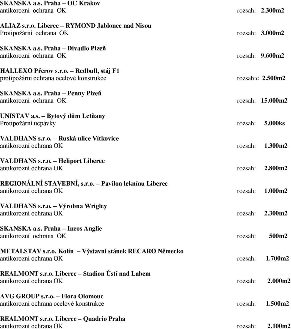 000ks VALDHANS s.r.o. Ruská ulice Vítkovice antikorozní ochrana OK rozsah: 1.300m2 VALDHANS s.r.o. Heliport Liberec antikorozní ochrana OK rozsah: 2.800m2 REGIONÁLNÍ STAVEBNÍ, s.r.o. Pavilon leknínu Liberec antikorozní ochrana OK rozsah: 1.