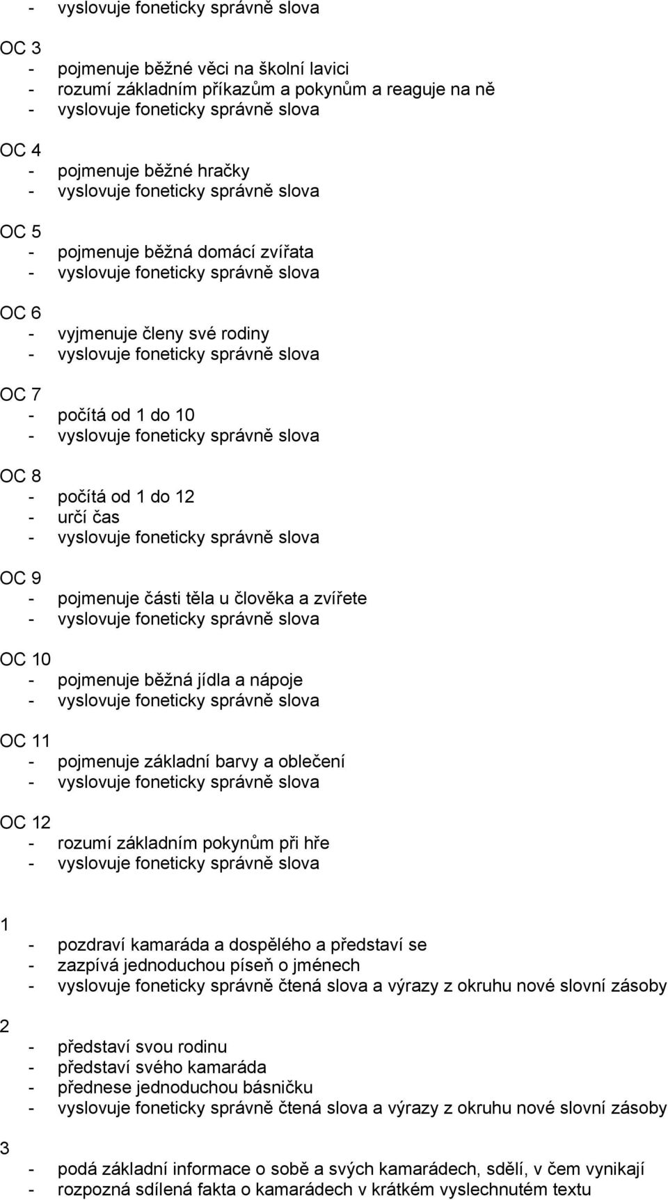 základní barvy a oblečení OC 12 - rozumí základním pokynům při hře 1 2 3 - pozdraví kamaráda a dospělého a představí se - zazpívá jednoduchou píseň o jménech - představí svou rodinu -