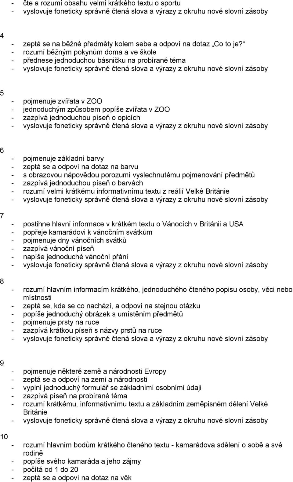 6 7 8 - pojmenuje základní barvy - zeptá se a odpoví na dotaz na barvu - s obrazovou nápovědou porozumí vyslechnutému pojmenování předmětů - zazpívá jednoduchou píseň o barvách - rozumí velmi