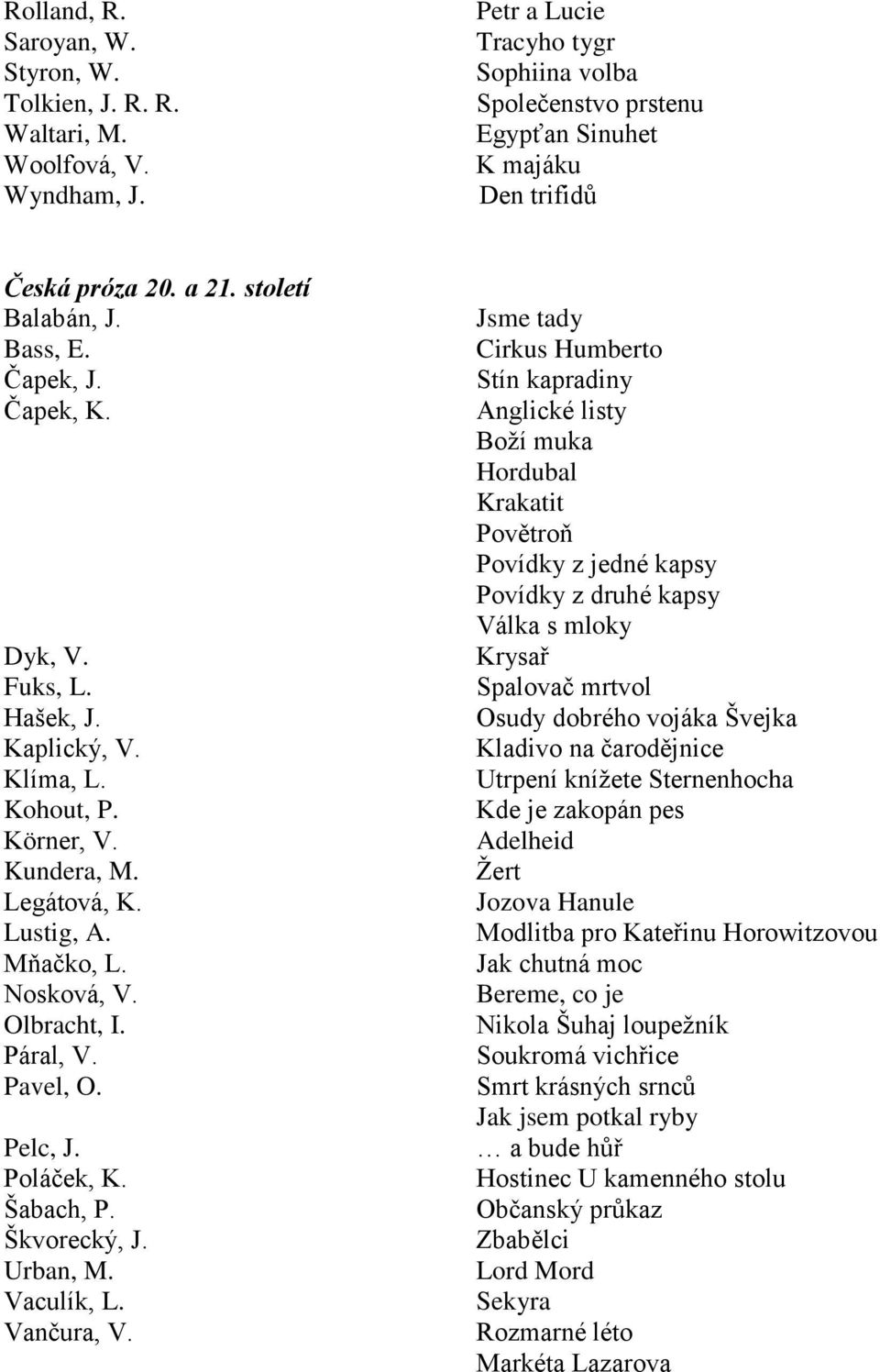 Kaplický, V. Klíma, L. Kohout, P. Körner, V. Kundera, M. Legátová, K. Lustig, A. Mňačko, L. Nosková, V. Olbracht, I. Páral, V. Pavel, O. Pelc, J. Poláček, K. Šabach, P. Škvorecký, J. Urban, M.