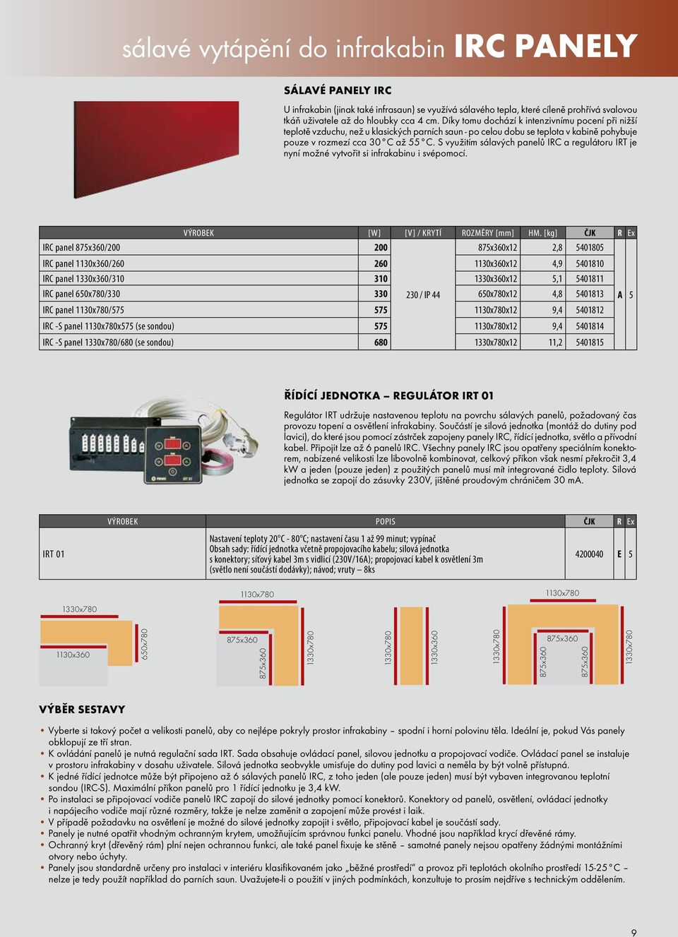 S využitím sálavých panelů IRC a regulátoru IRT je nyní možné vytvořit si infrakabinu i svépomocí. [V] / KRYTÍ ROZMĚRY HM.